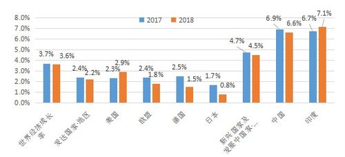 2020日本機器人產業市場調研報告 危機下的韌性、轉型與新機遇